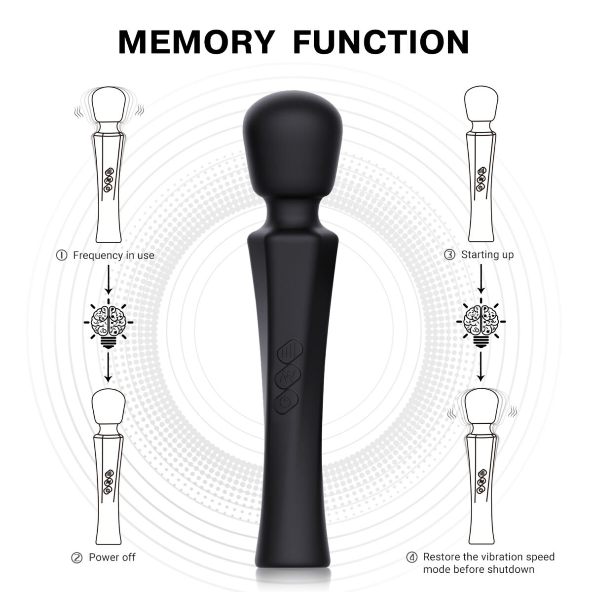 Belle Wand Massager - Image 5