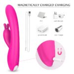 Candy Rabbit Vibrator - Image 3