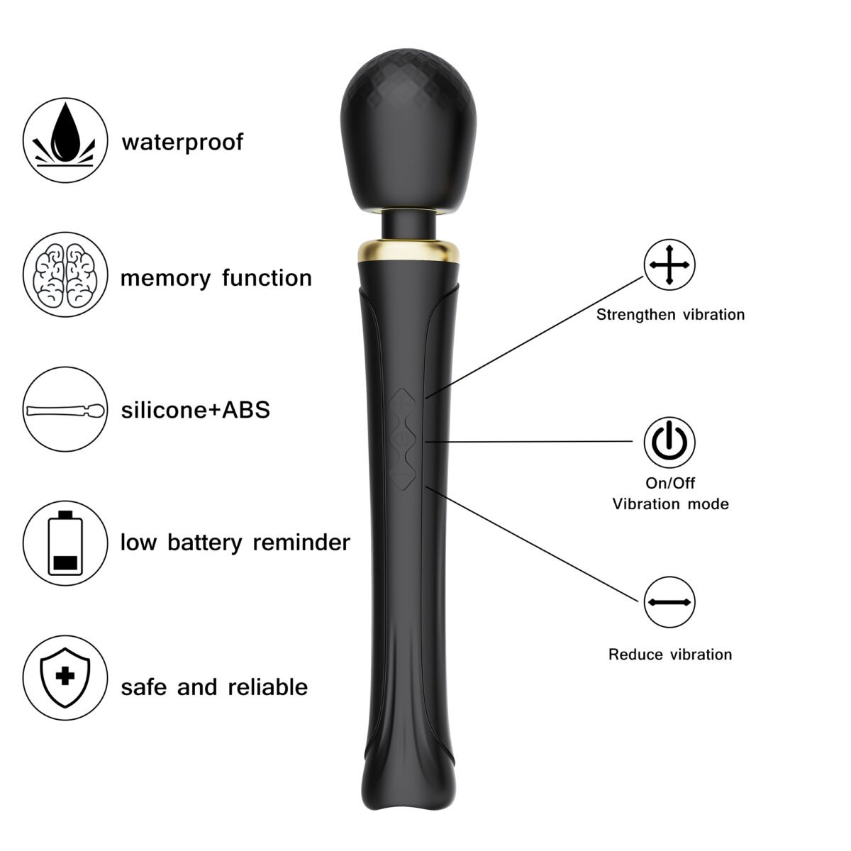 Klaus Wand vibrator - Image 3