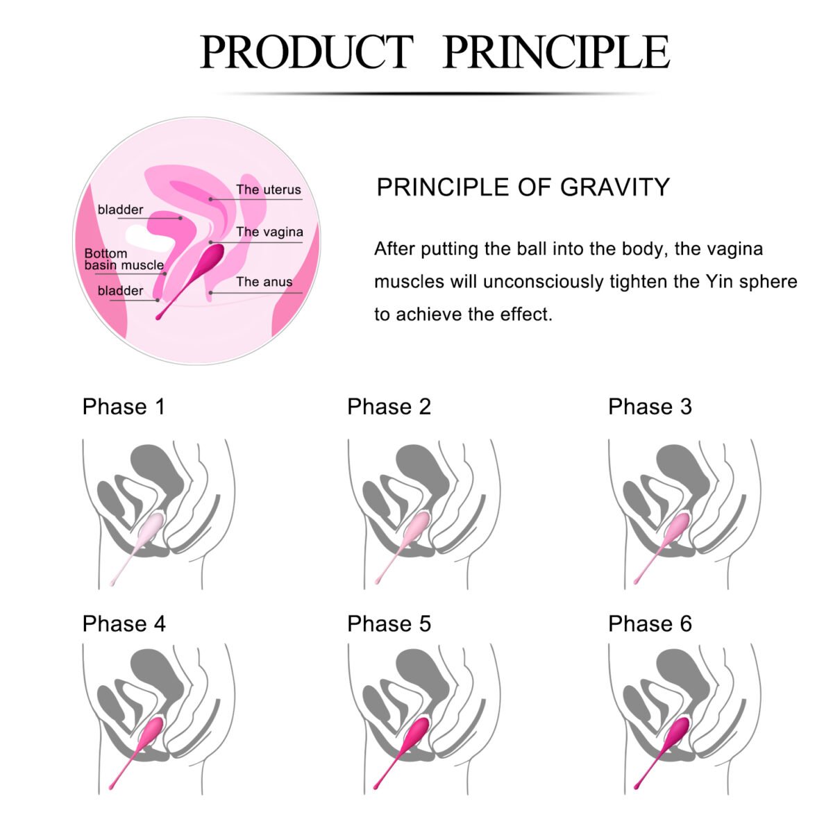 Kegel Ball Eggs - Image 3